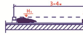Вертикальная гидроизоляция фундаментной плиты (подземной части) Калькуляции и нормирование затрат труда