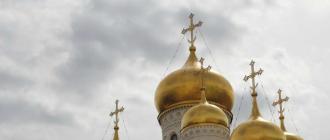 Как проходит православное богослужение на пасху