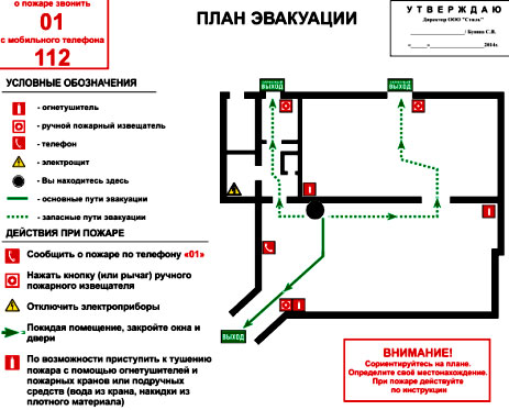 План эвакуации из квартиры при пожаре из квартиры