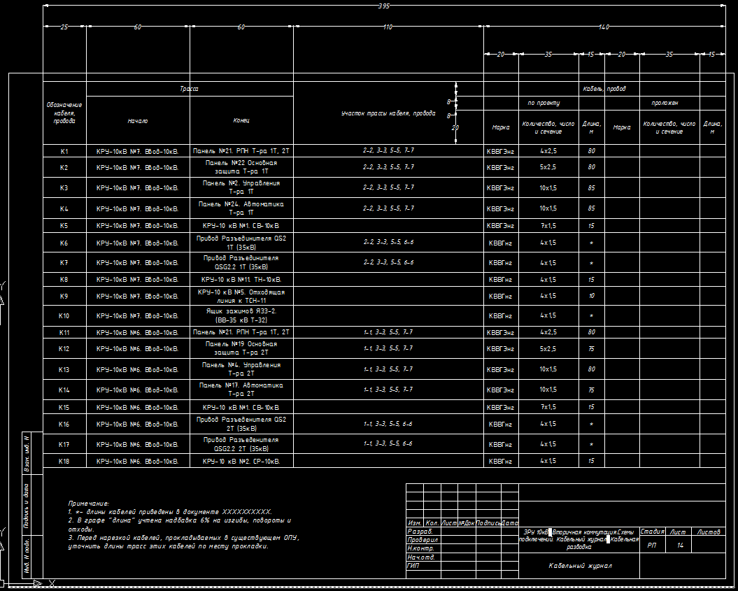 Кабельный журнал образец dwg