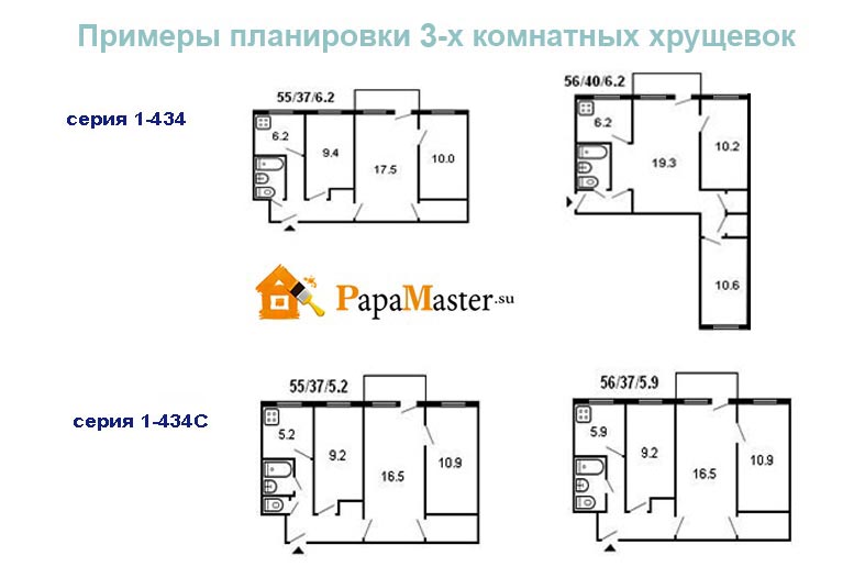 1) Izgled dvosobnog stana za obitelj od 2 osobe (3 mogućnosti).