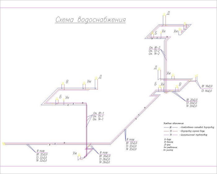 План схема водопровода