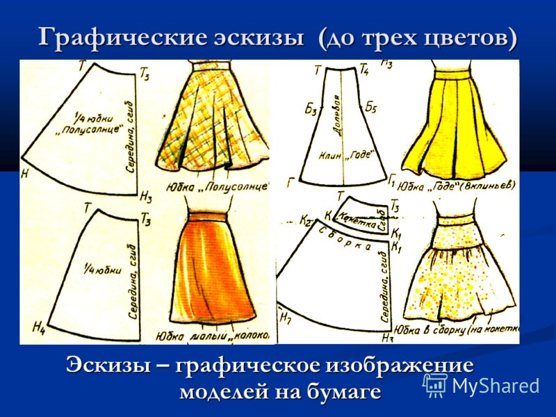 Проект юбки полусолнце 7 класс по технологии