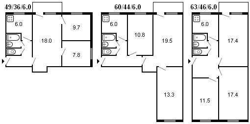 Opcije preuređenja stanova serije II-49