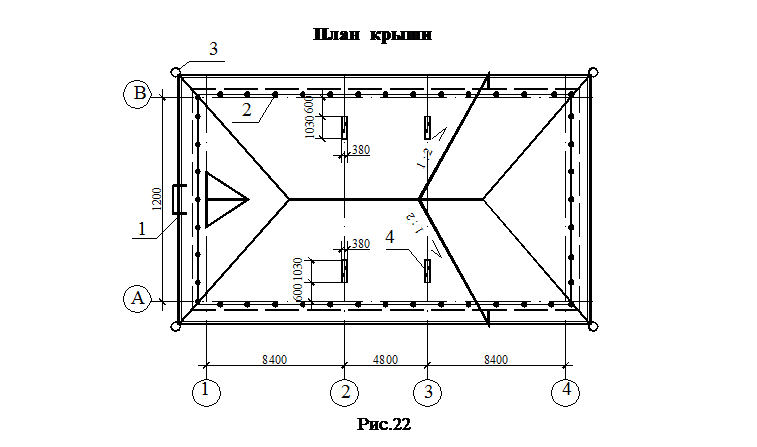 Фасад с водостоком чертеж