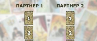 Tarot raspored za veze i ljubav