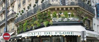 Легендарные кафе парижа Клара из «Клозери де Лила»