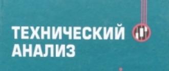 Технический анализ для начинающих: с чего начать?