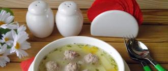 Фрикадельки из фарша для варки супа — классический рецепт