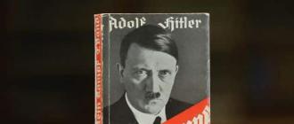 История создания книги Mein Kampf (Моя Борьба)